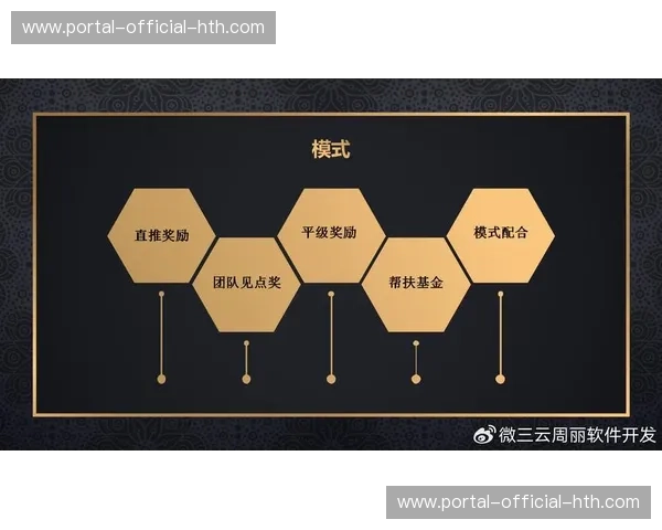 足球经济学视角：意甲俱乐部商业模式创新探索